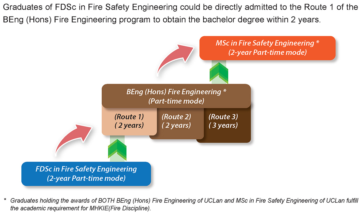 fire_pathway23